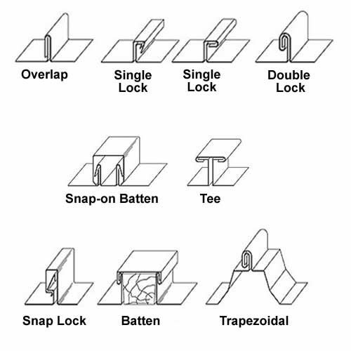 metal standing seams